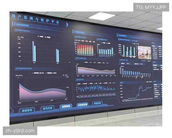 赞助效果实时监测工具助力品牌优化投放策略