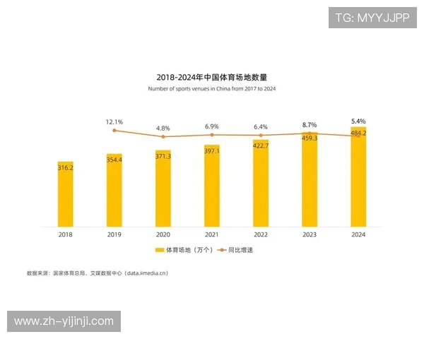 产业链合作伙伴在本季度共建版权库 助力体育旅游内容在全球市场的扩散